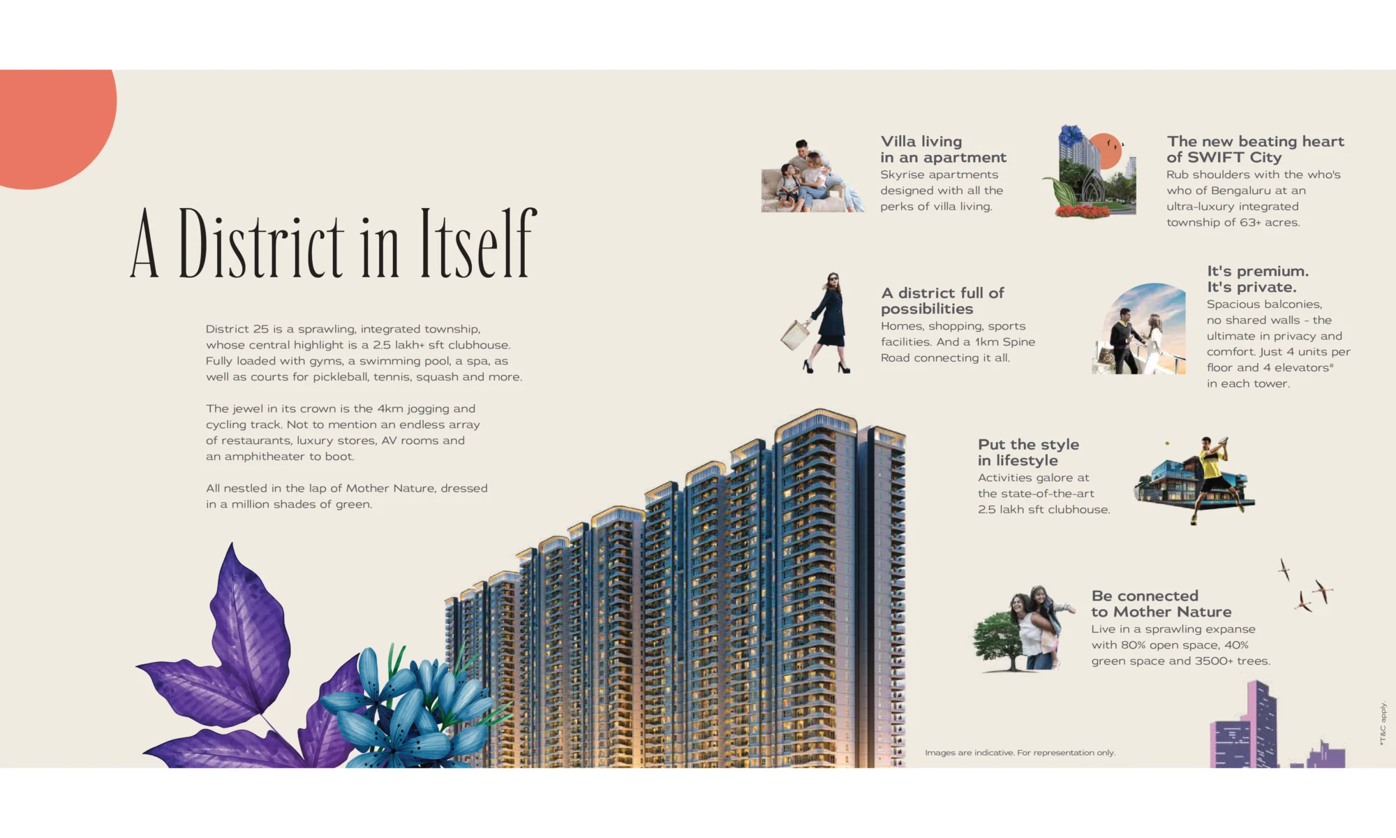 Nambiar D25 Bangalore