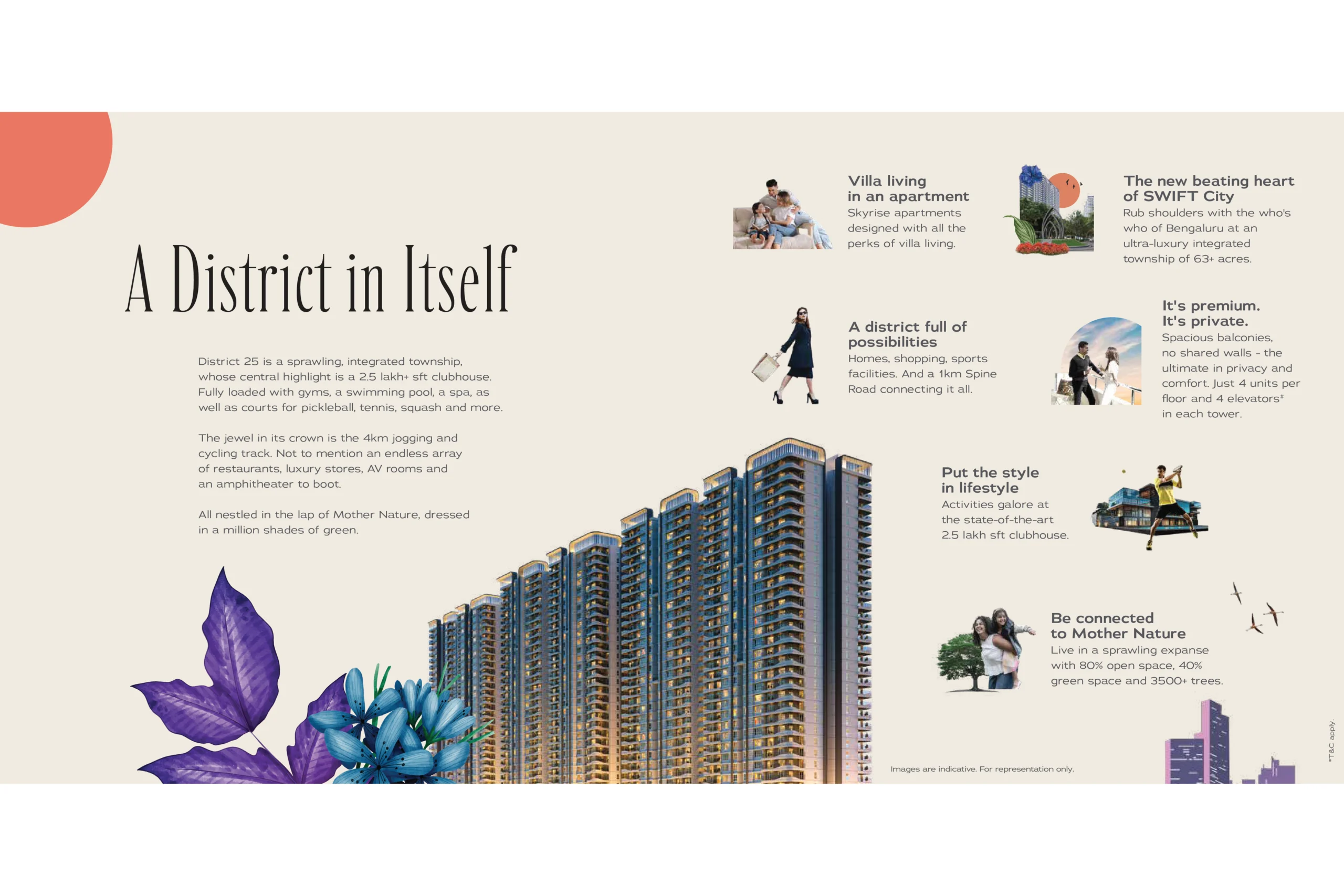 Nambiar D25 Bangalore