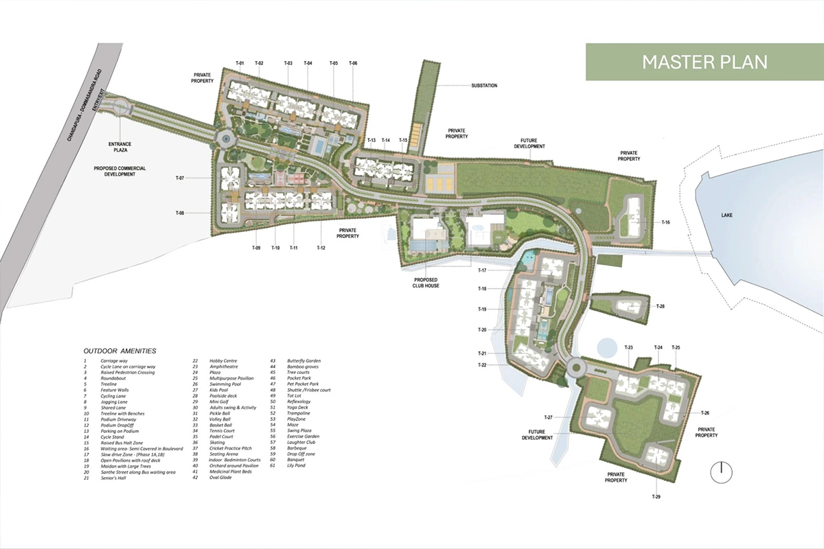Nambiar District 25 master plan