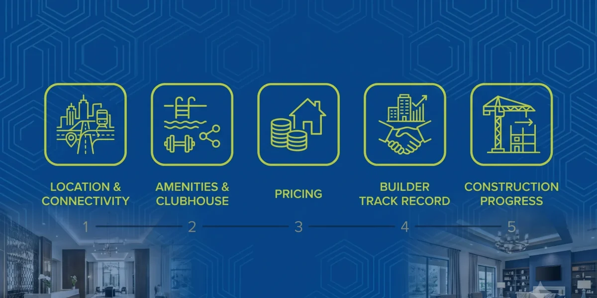 Nambiar District 25 reviews - rating factors infographic
